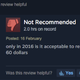 Image for article titled Street Fighter V, As Told by Steam Reviews